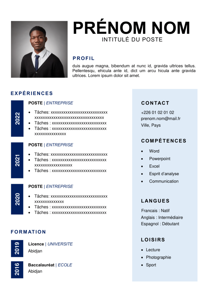 curriculum vitae Burkina Faso