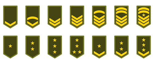 grade militaire